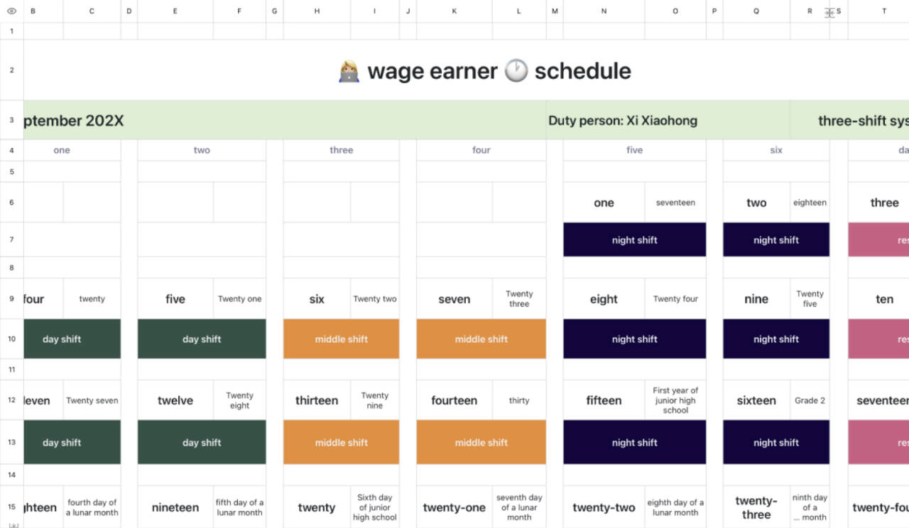 Hit the workers, shift schedules